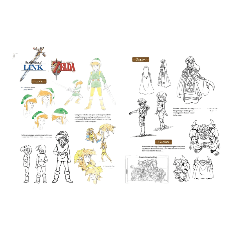 The Legend of Zelda: Hyrule Historia - EPIKKO Videojuegos